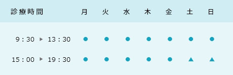 診療時間