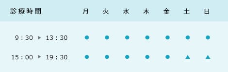 診療時間