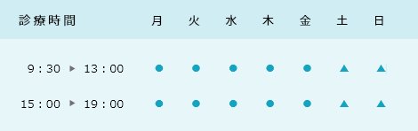 診療時間